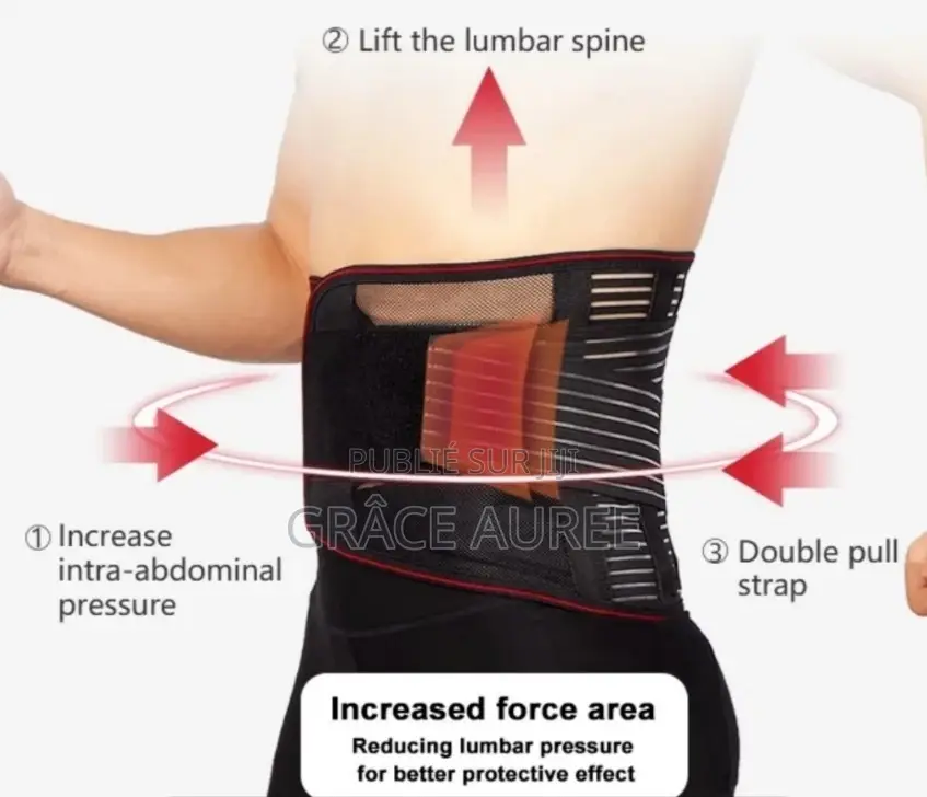 Ceinture Lombaire
