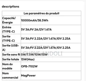 Powerbank Oraimo