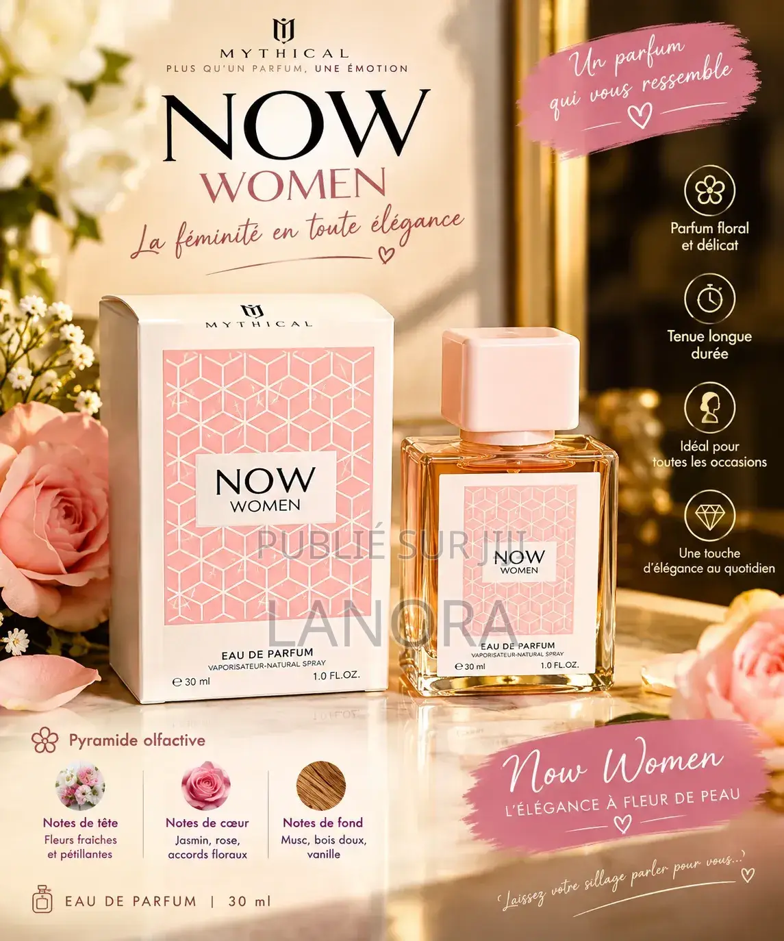 Parfum Now
