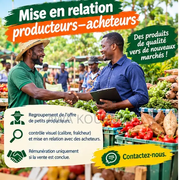 Mise en Relation Producteurs–acheteurs