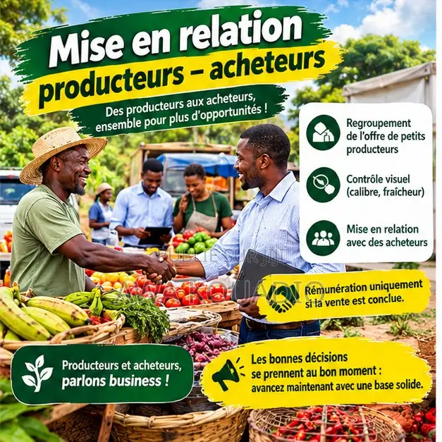 Mise en Relation Producteurs–acheteurs