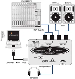 Carte Son Behringer Uca222