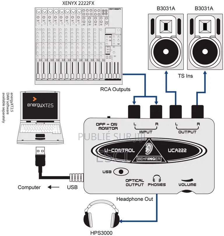 Carte Son Behringer Uca222