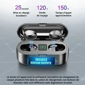 Écouteurs Bluetooth
