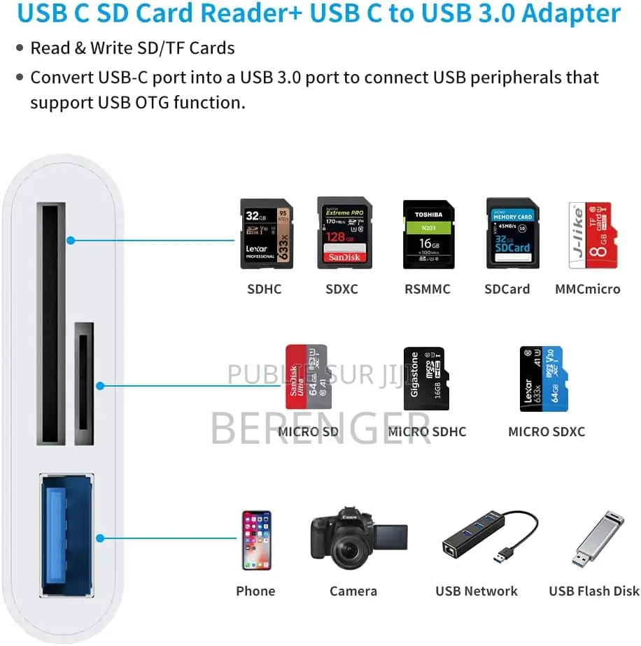Adaptateur Lecteur De Carte Sd Usb 3.0 Type C Micro Sd Tf