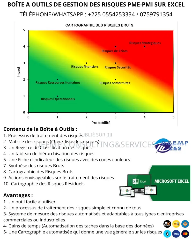 Boîte a Outil De Gestion Des Risques Sur Excel