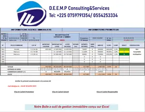 Boite À Outils De Gestion Immobilière
