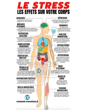 Vitamine C,Un Produit Révolutionnaire Pour Le Bien Être
