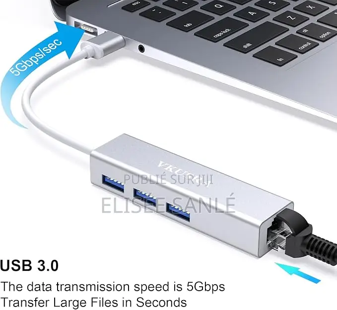 Hub Usb-C 4-in-1 + Port Rj45