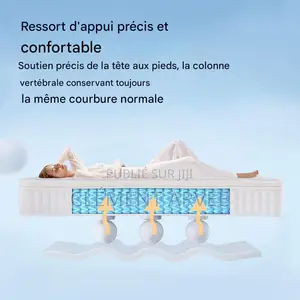 Matelas À Ressort Mousse Mémoire De Forme 2 Places Epaisseur 20