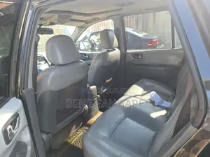 Hyundai Santa Fe 2006 Black