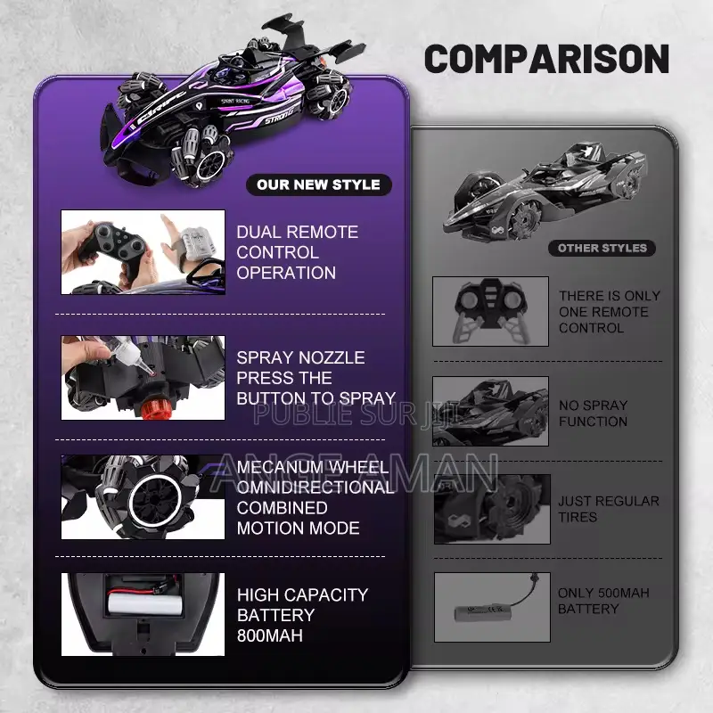 Voiture Télécommandée Rc Avec Contrôle Gestuel (Bracelet Intelligent)