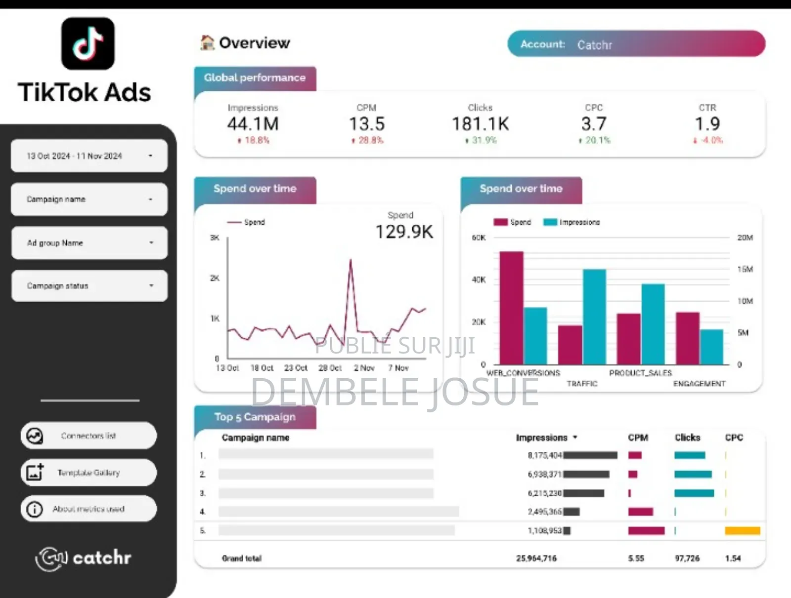 Tiktok Ads Mastery: Le Guide Complet Pour Vendre Tous Les Jours
