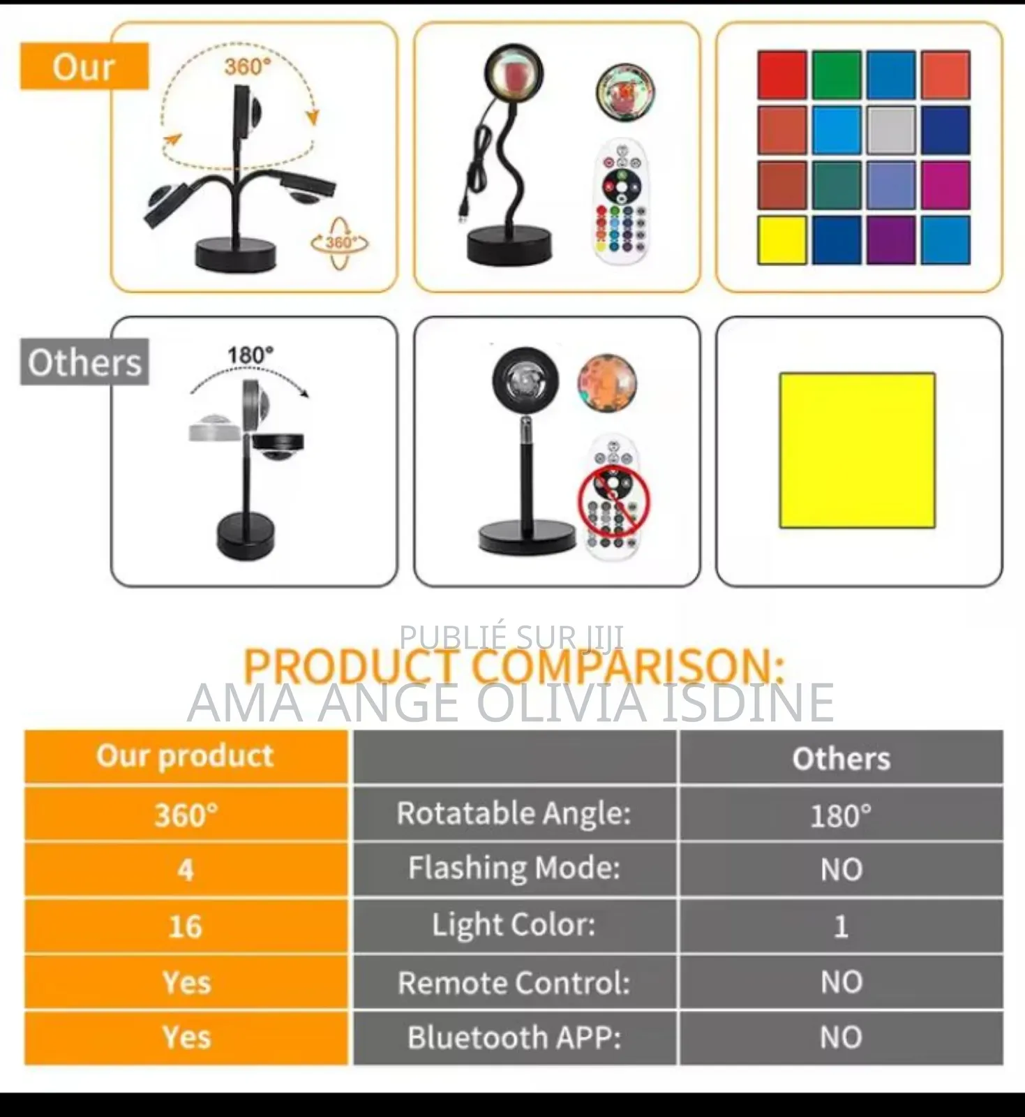 Vêtements, Accessoires Et Mode