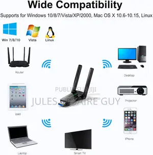 Adaptateur Usb Wifi Double Bande 1300mbps, Dongle Wi-Fi 2.4g + 5ghz
