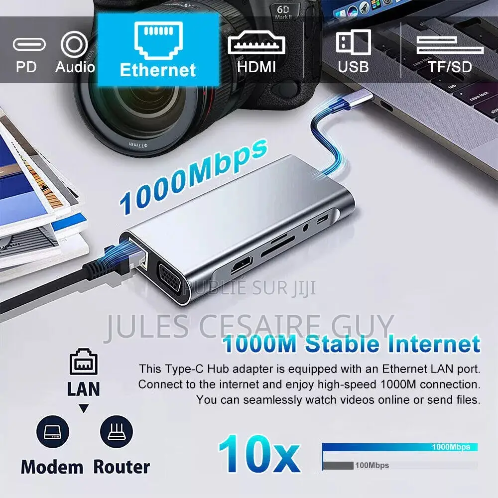 Adaptateur 11 en 1 – Usb Type-C to HDTV