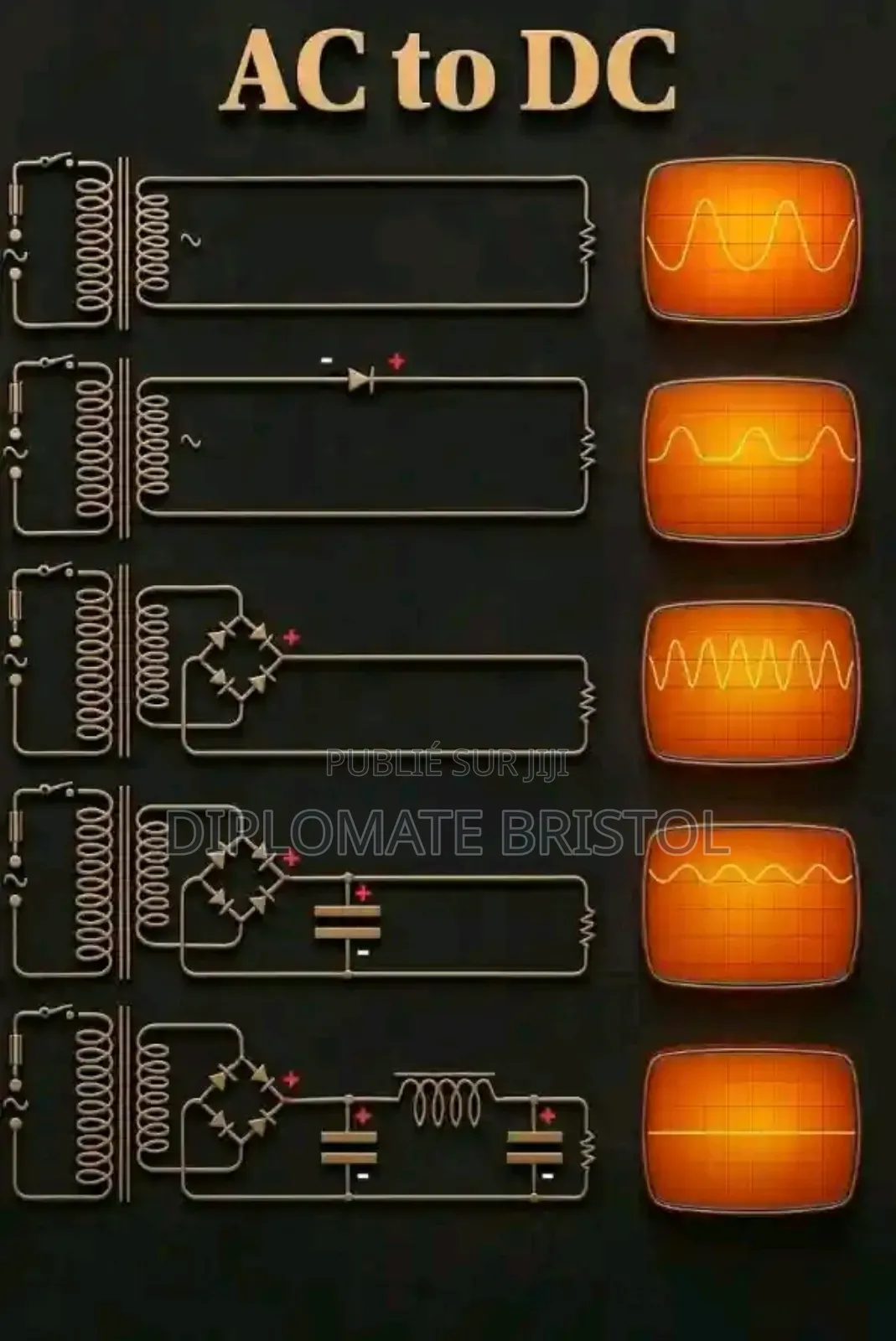 Installations Et Câblage Électrique Et Informatique
