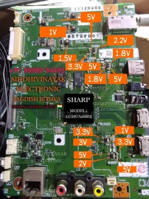 Sonic TV Show Repair Service Smart TV Backlight Repair Service