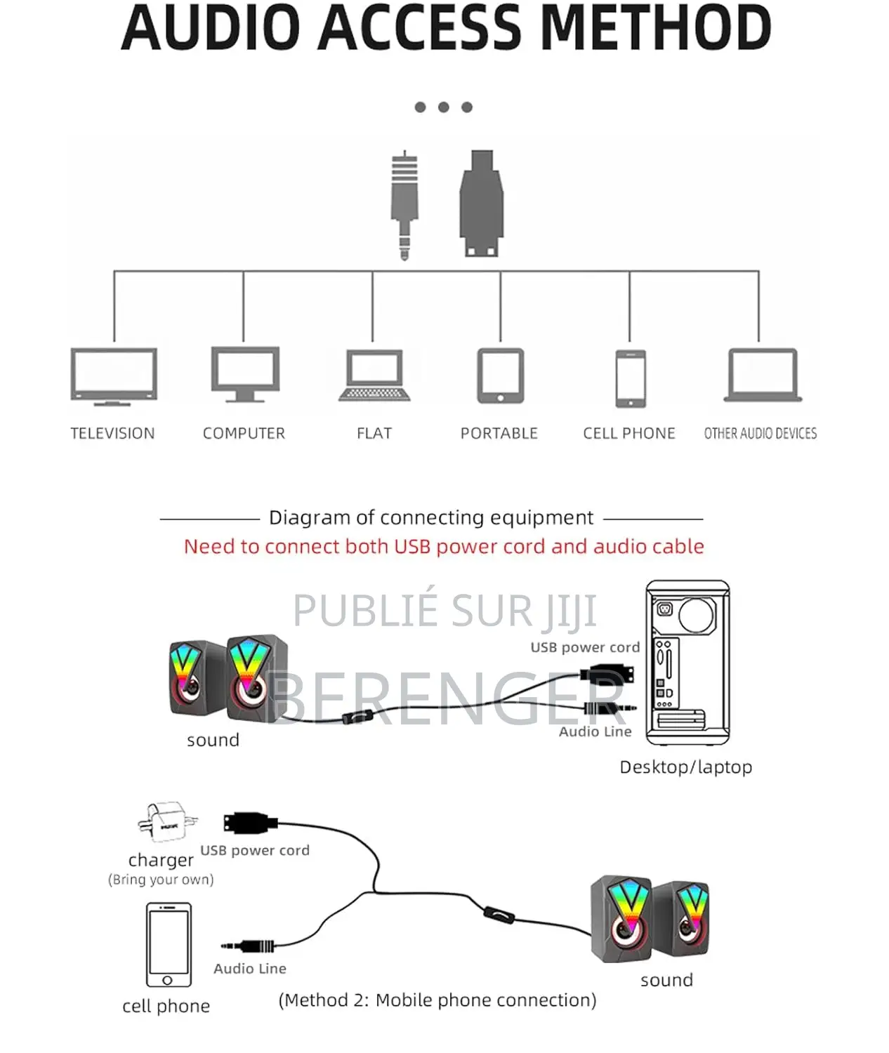 Mini-Enceinte Filaire Pour Pc De Bureau, Alimentation Usb 2.0
