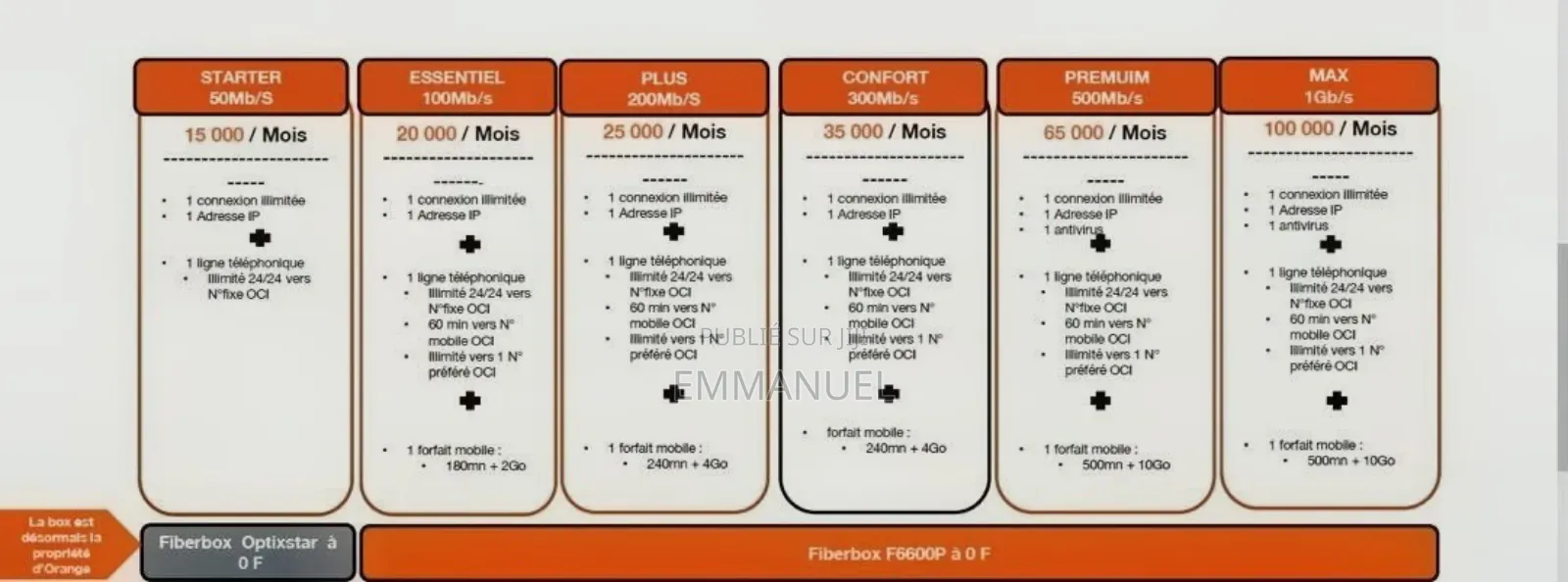 Promotion Fibre Optique Orange Illimité