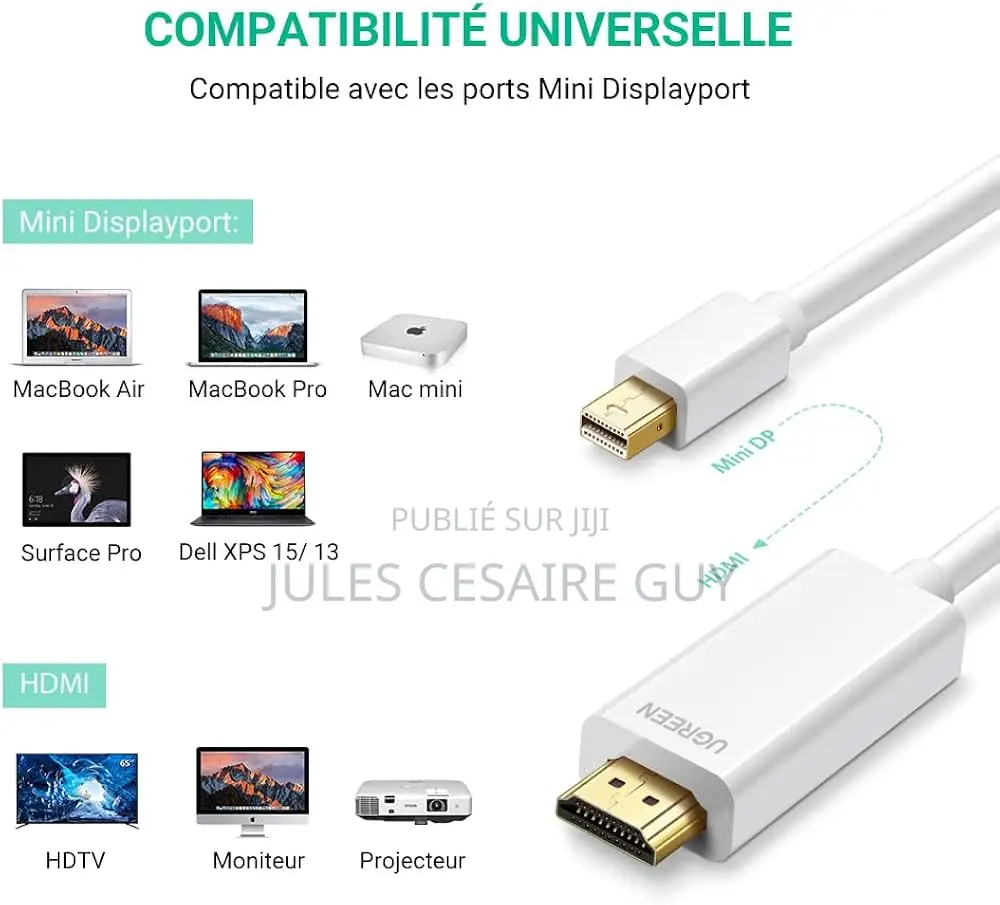 Câble Mini Displayport Thunderbolt Vers Hdmi