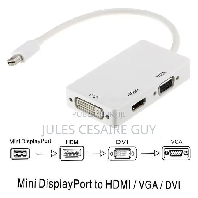 Adaptateur Mini Dp 3-en-1 Vers Hdmi, Dvi, Vga
