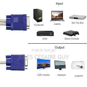 Câble Répartiteur Vga, Câble en Y 1 Mâle Vers 2 Femelles
