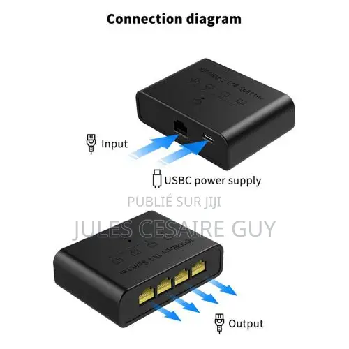 Splitter Ethernet 1vers 4, 1000mbps
