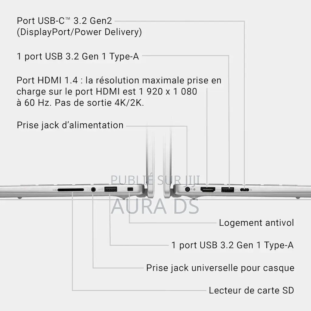 Nouveau Dell Pro 14 16GB Intel Core Ultra 5 SSD 512GB
