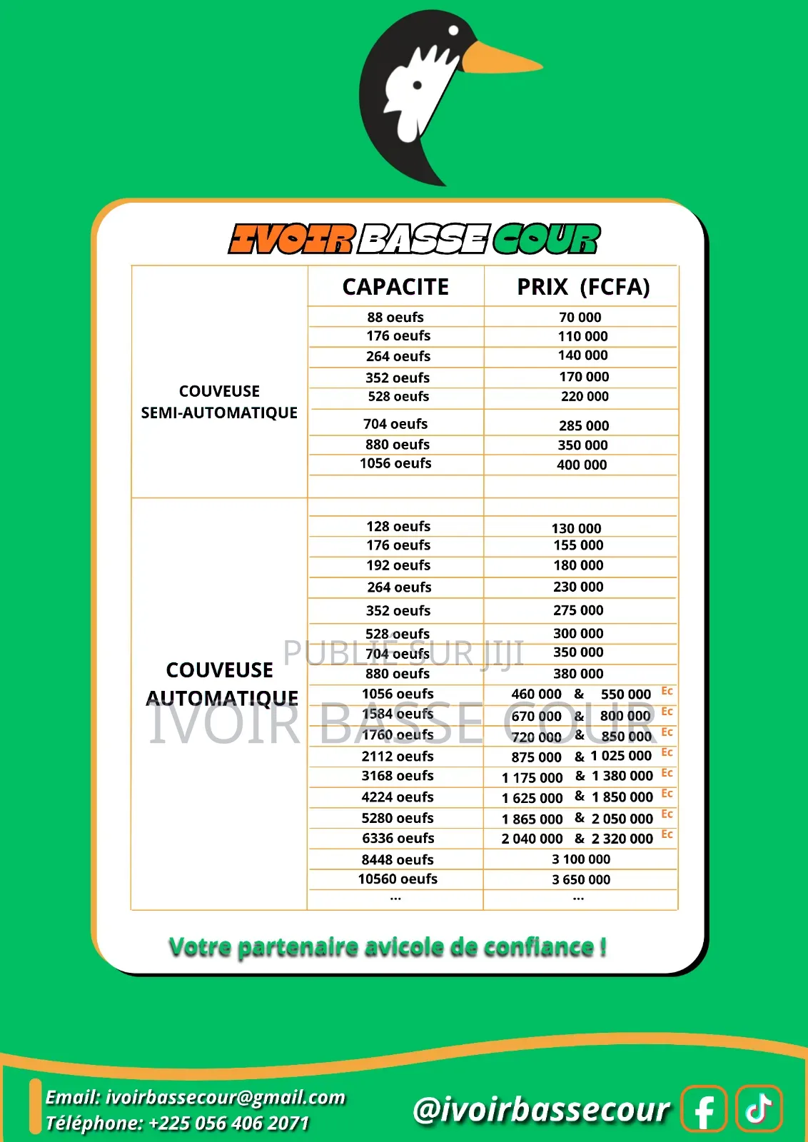Couveuse Automatique Toutes Capacités