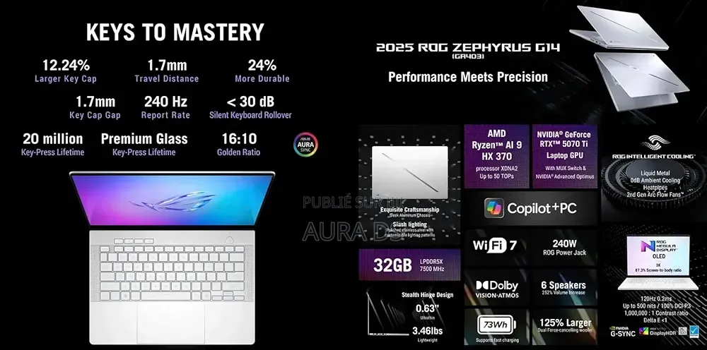 Nouveau Asus ROG Zephyrus G14 32GB AMD Ryzen 9 SSD 1T