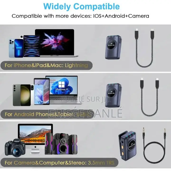 Micro Cravate Tx Wireless