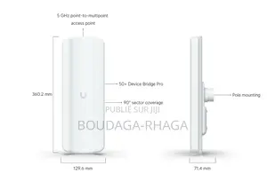 Point d'Accès Point-À-Multipoint 5 GHZ Qui Relie Sans Fil