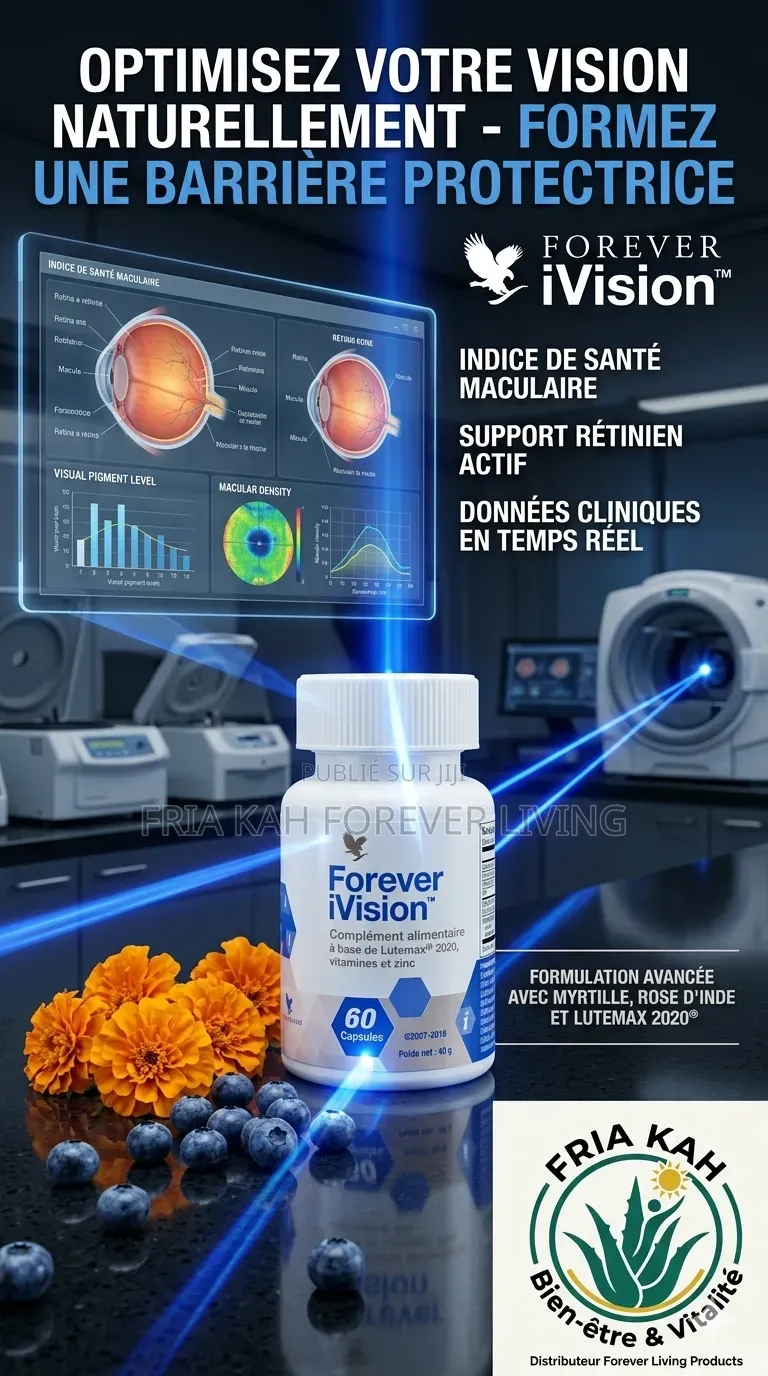 Forever Ivision