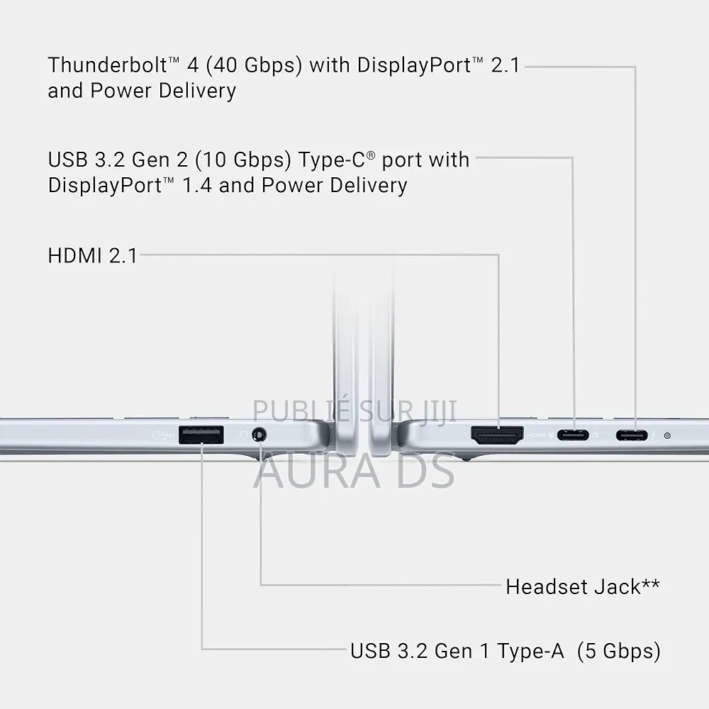 Nouveau Dell Pro 16 32GB Intel Core Ultra 5 SSD 512GB