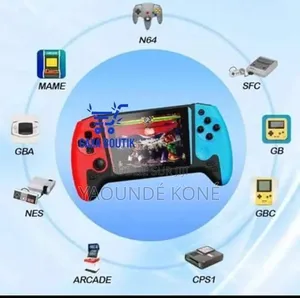 Console De Jeux