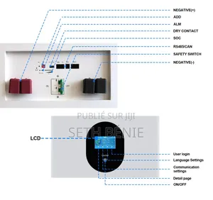 Batterie Solaire Lithium 15kwh
