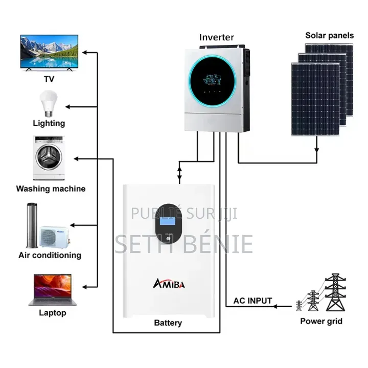 Batterie Solaire Lithium 15kwh
