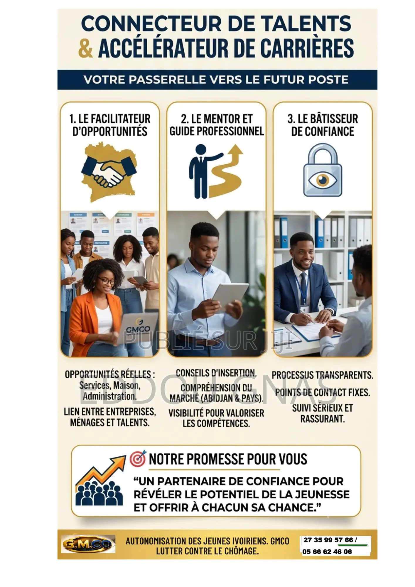 Offre Disponible