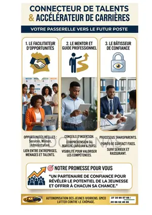 Offre Disponible