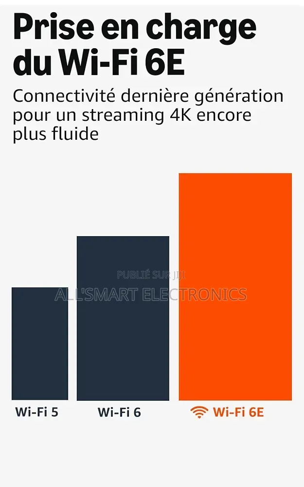 Firestick Max 2ème GNT