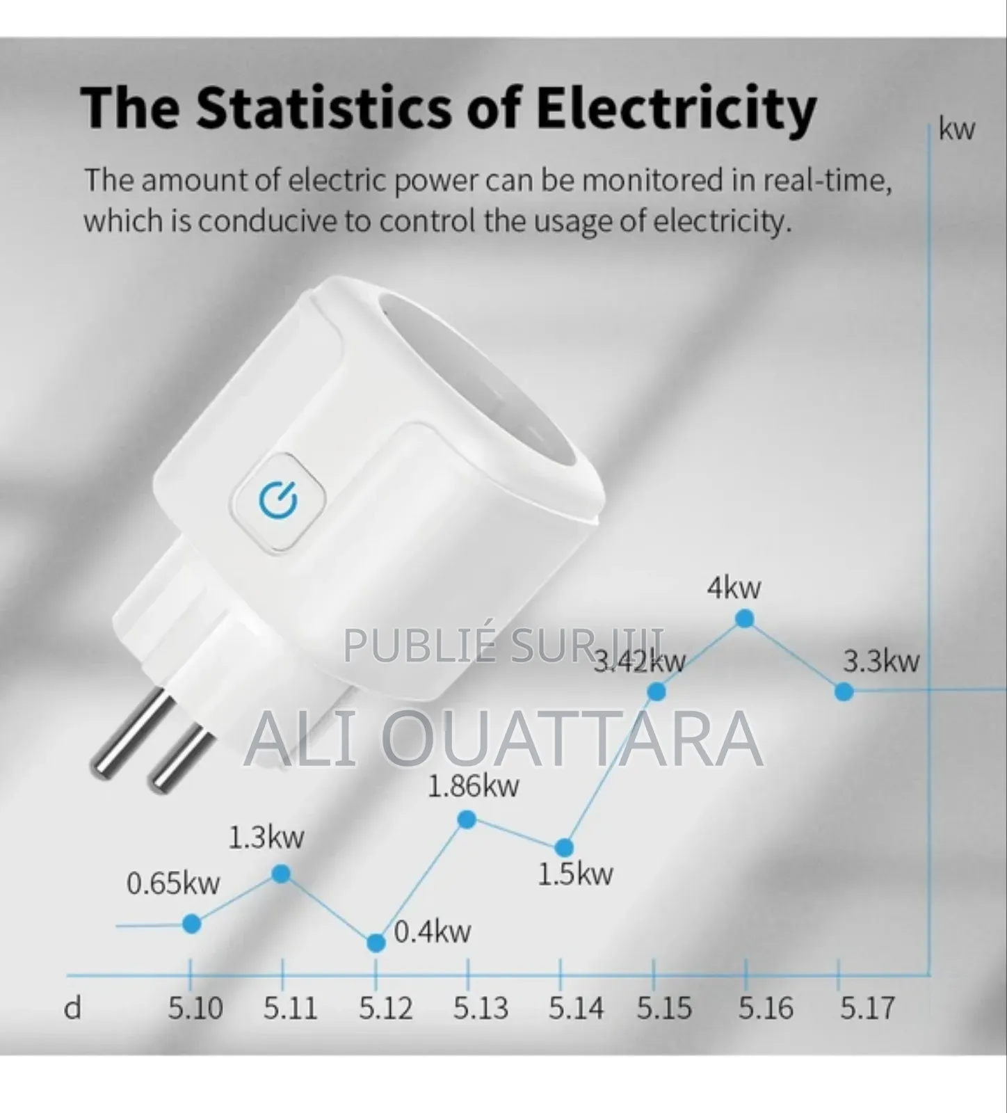 Prise Connectée Wifi