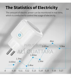 Prise Connectée Wifi