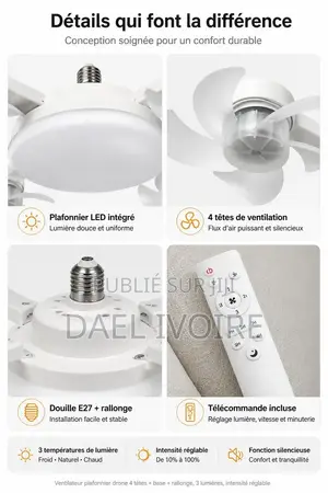 Ventilateur Plafonnier LED Forme Drone 4 Têtes, Silencieux Et Réglable