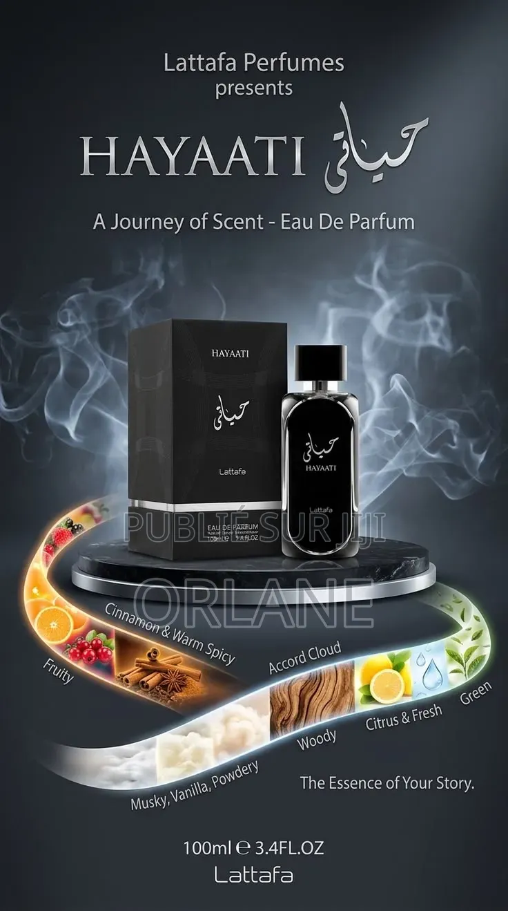 Des Parfums De Bonne Qualité Qui Sont a Moindre Coût