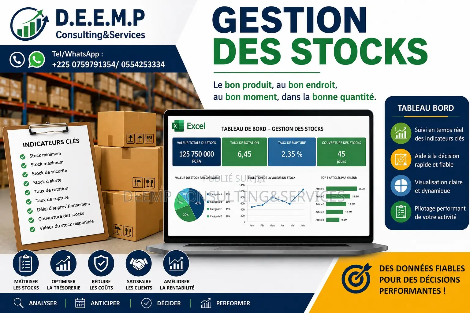 Formation Aux Techniques De Gestion Des Stocks