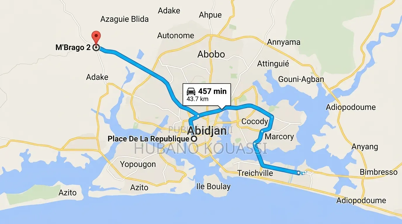 Terrain Anyama - M'brago (Acd)
