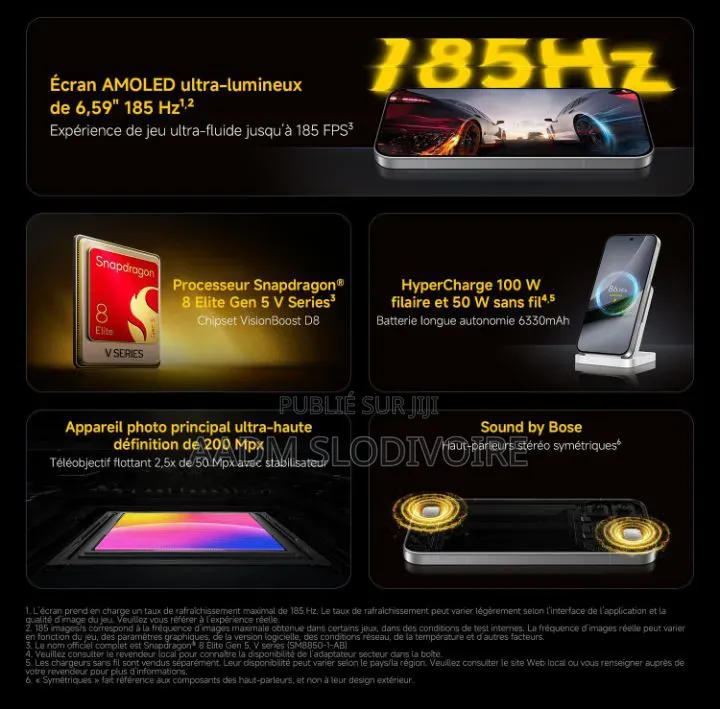 Nouveau Xiaomi Poco F9 Pro 256 GB Blanc