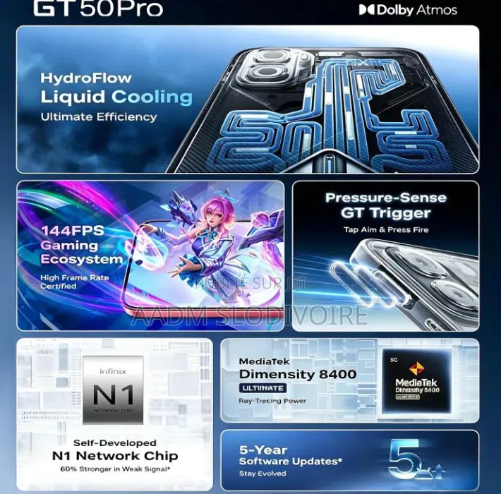 Nouveau Infinix GT 50 Pro 512 GB Gris
