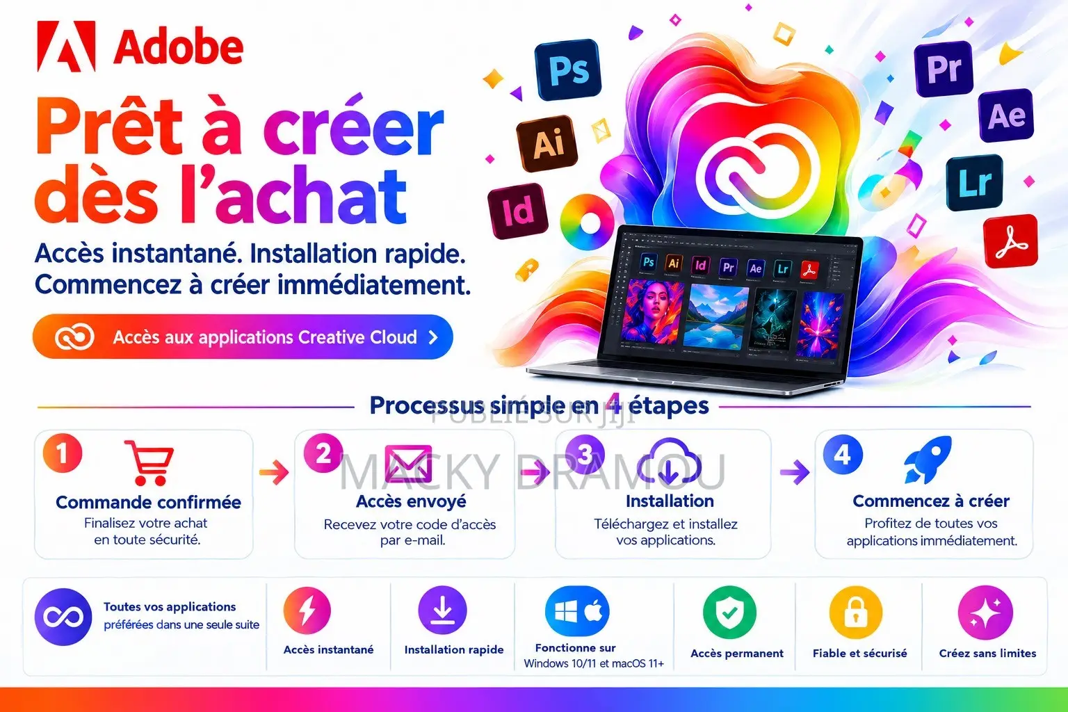 Adobe [Pack Complet]